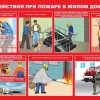 Защита дома при пожаре